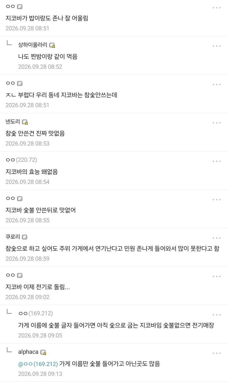 동네 참숯불 지코바 집의 내용을 보여주는 이미지 관련 이미지 2
