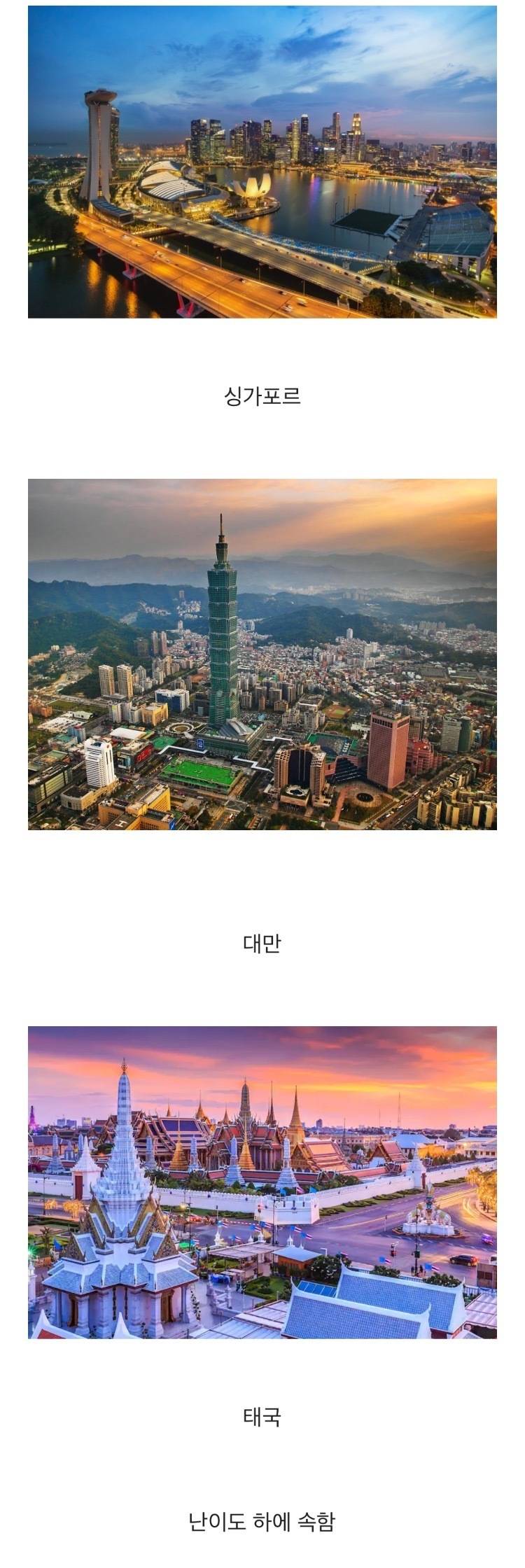 혼자 해외여행 가기 좋은 나라 TOP3의 내용을 보여주는 이미지