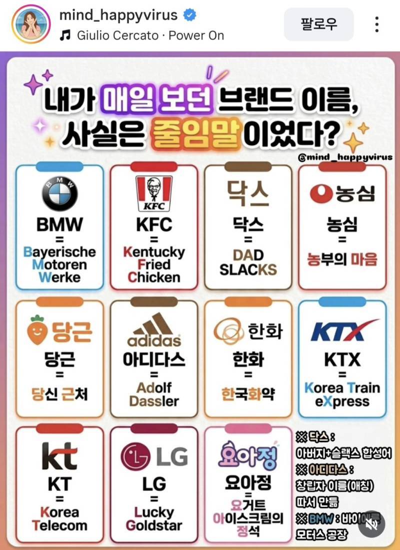 내가 매일 보던 브랜드, 사실은 줄임말이었다의 내용을 보여주는 이미지
