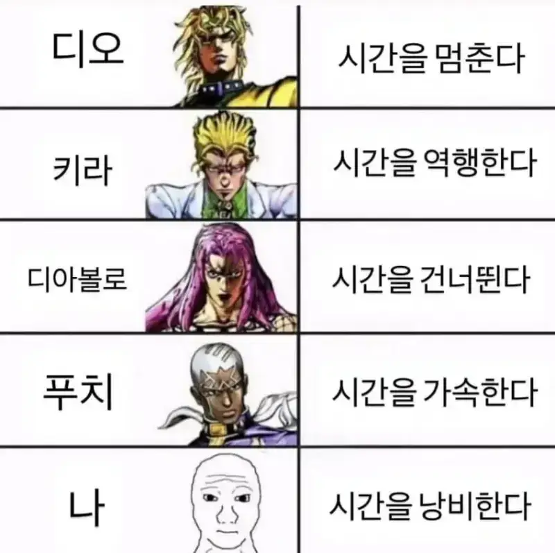 "조심해..! 놈의 능력은 시간계다!"의 내용을 보여주는 이미지