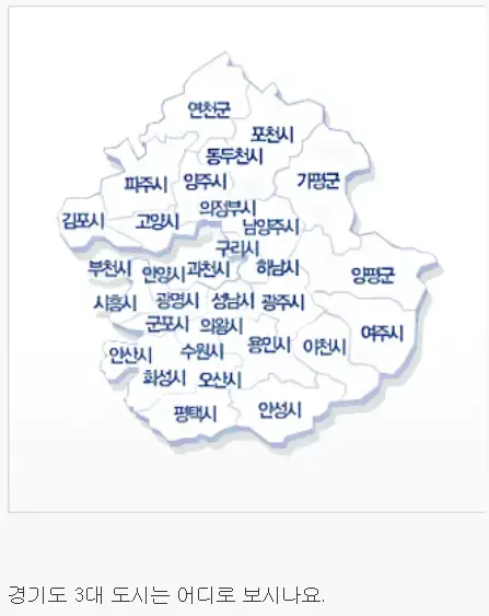 경기도 3대 도시 난제의 내용을 보여주는 이미지