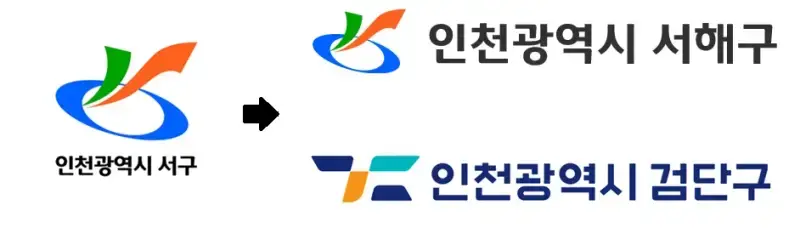 31년에 걸쳐 동서남북을 없앤 인천시의 내용을 보여주는 이미지 관련 이미지 5