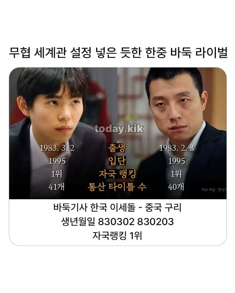 무협 세계관 같은 한중 바둑 라이벌의 내용을 보여주는 이미지