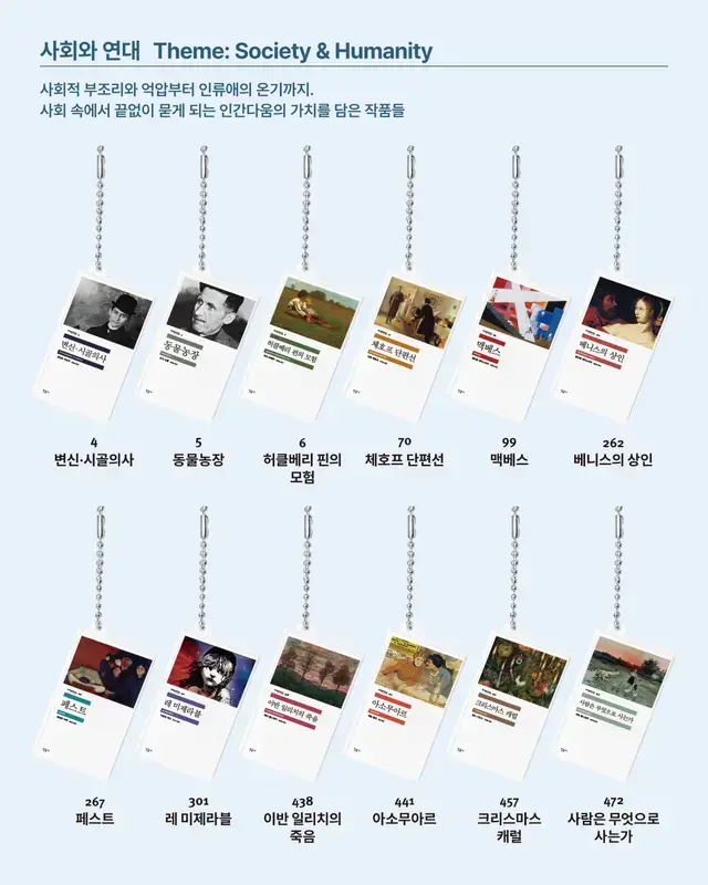민음사 세계문학전집 미니어처 랜덤 책 키링의 내용을 보여주는 이미지 관련 이미지 7