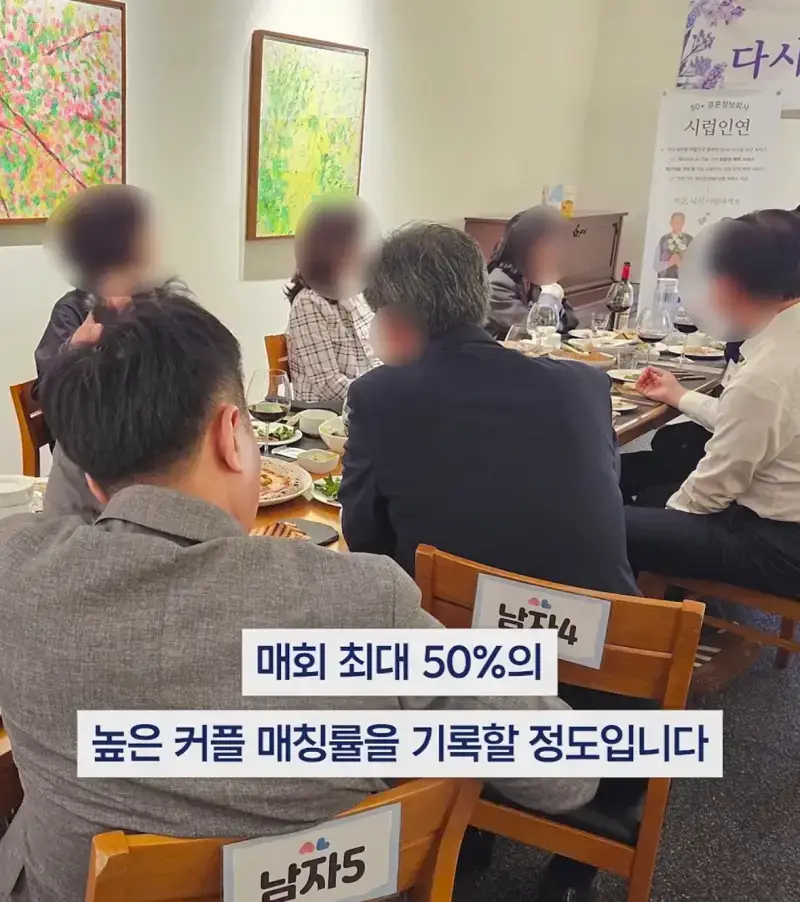 &ldquo;배 안나왔습니다&rdquo; 외로운 5060 로테이션 미팅 열풍의 내용을 보여주는 이미지 관련 이미지 18