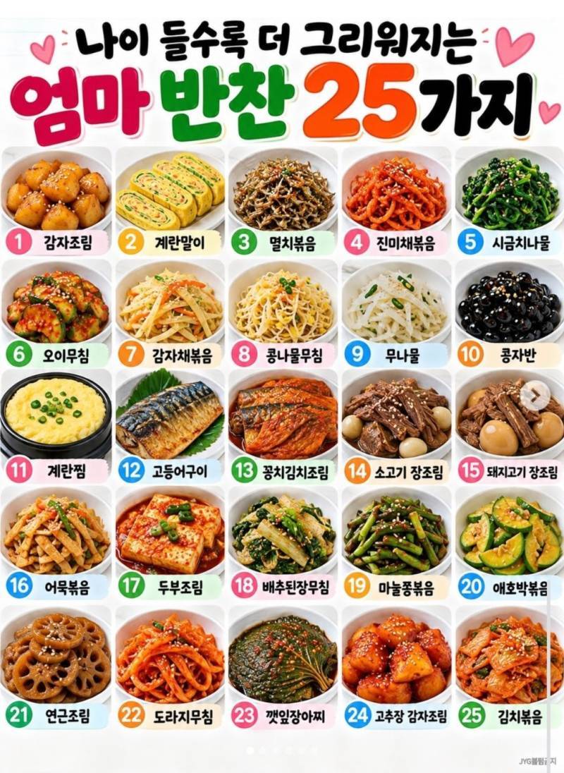 나이 들수록 더 그리워지는 엄마 반찬 25가지의 내용을 보여주는 이미지