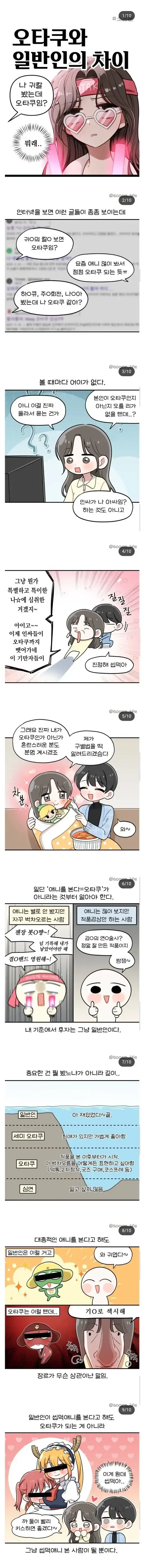 오타쿠와 일반인의 차이의 내용을 보여주는 이미지