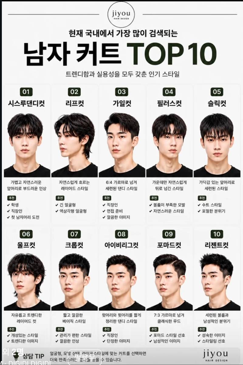 요즘 남자 인기 헤어컷 top10의 내용을 보여주는 이미지