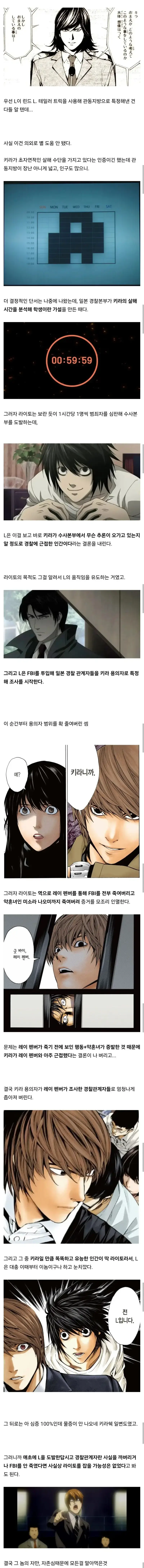데스노트) L이 라이토를 특정해낸 과정의 내용을 보여주는 이미지