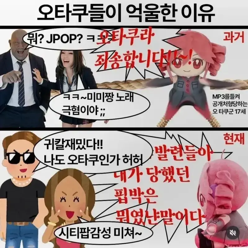 옛날 오타쿠 취급과 요즘 오타쿠 취급의 내용을 보여주는 이미지