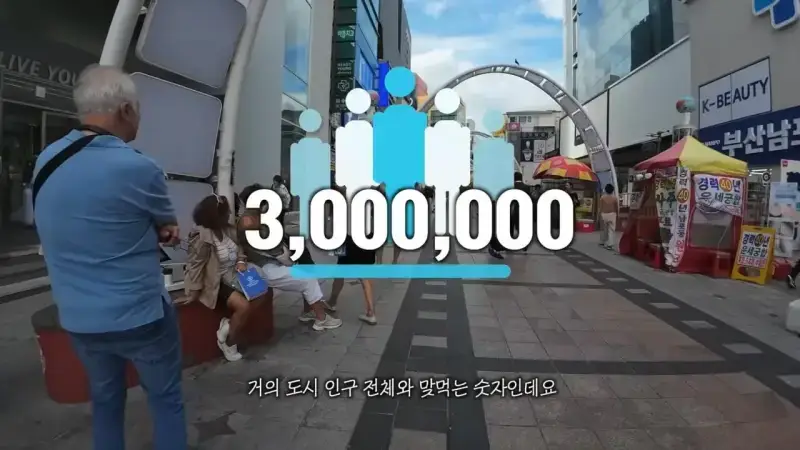 인구 320만 명의 도시에 외국인 관광객만 300만 명의 내용을 보여주는 이미지 관련 이미지 6