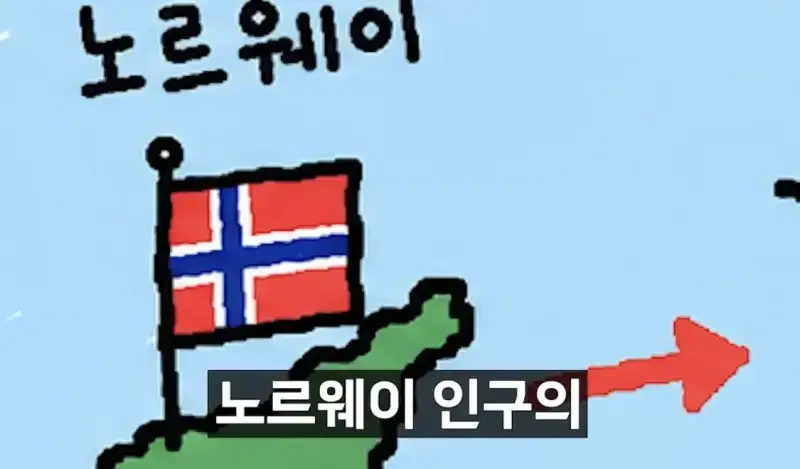 모든 사람의 월급을 검색할 수 있는 나라 노르웨이의 내용을 보여주는 이미지 관련 이미지 17