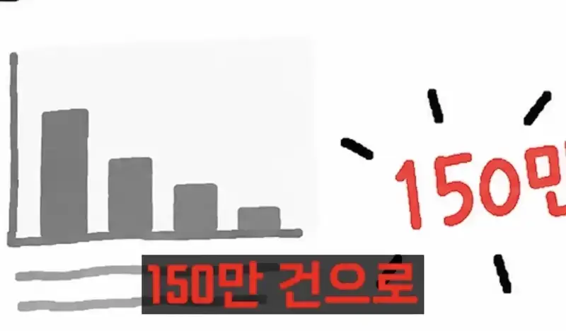 모든 사람의 월급을 검색할 수 있는 나라 노르웨이의 내용을 보여주는 이미지 관련 이미지 24