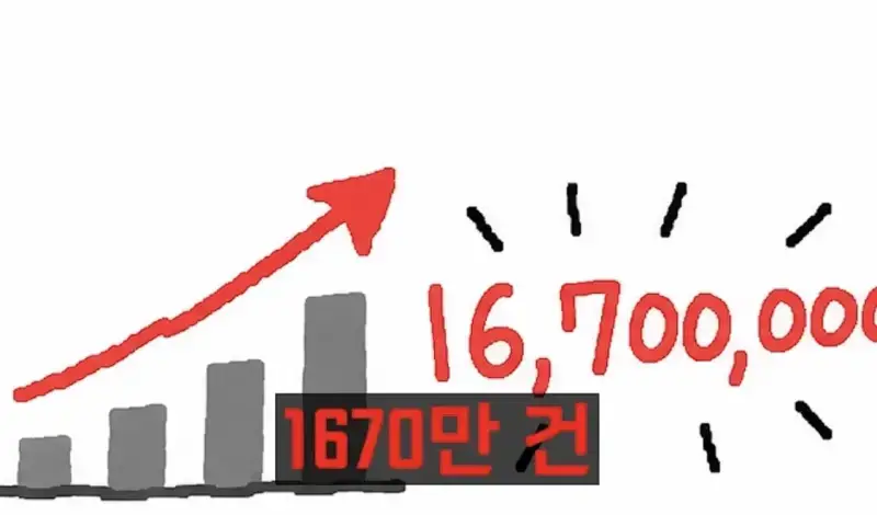 IMG_2379.jpeg 모든 사람의 월급을 검색할 수 잇는 나라 노르웨이 , 그러나