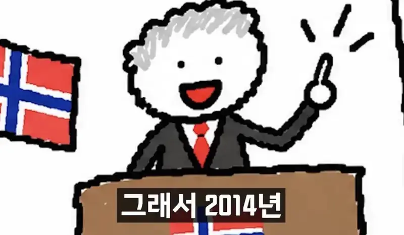 IMG_2382.jpeg 모든 사람의 월급을 검색할 수 잇는 나라 노르웨이 , 그러나
