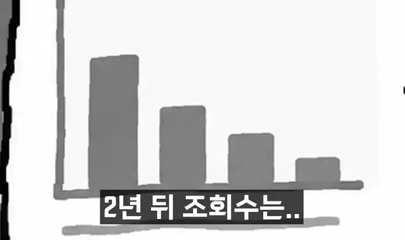 IMG_2387.jpeg 모든 사람의 월급을 검색할 수 잇는 나라 노르웨이 , 그러나