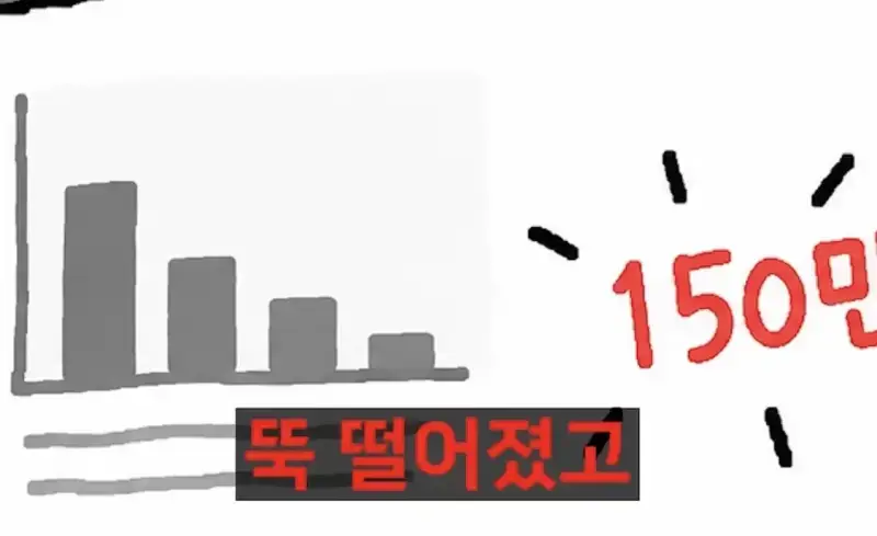 IMG_2389.jpeg 모든 사람의 월급을 검색할 수 잇는 나라 노르웨이 , 그러나