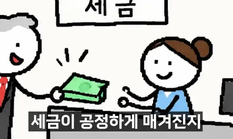 IMG_2371.jpeg 모든 사람의 월급을 검색할 수 잇는 나라 노르웨이 , 그러나