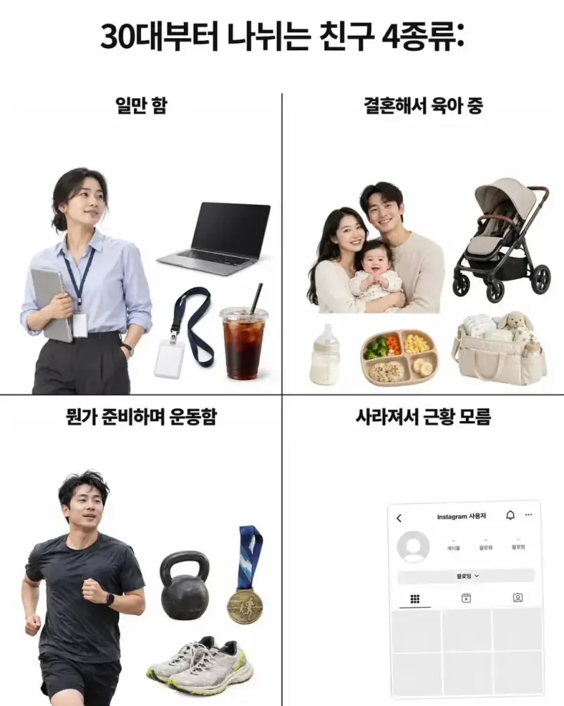 30대부터 갈리는 친구 유형의 내용을 보여주는 이미지