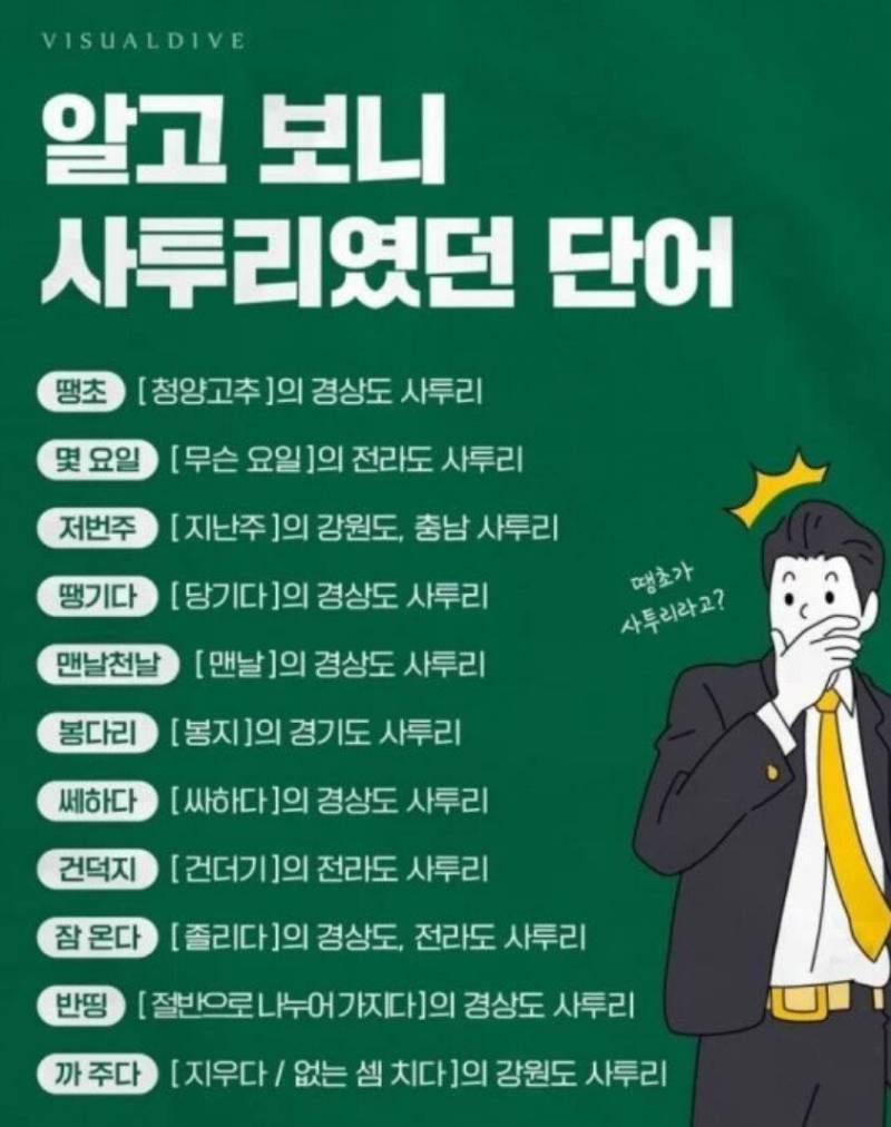 알고 보니 사투리였던 단어의 내용을 보여주는 이미지