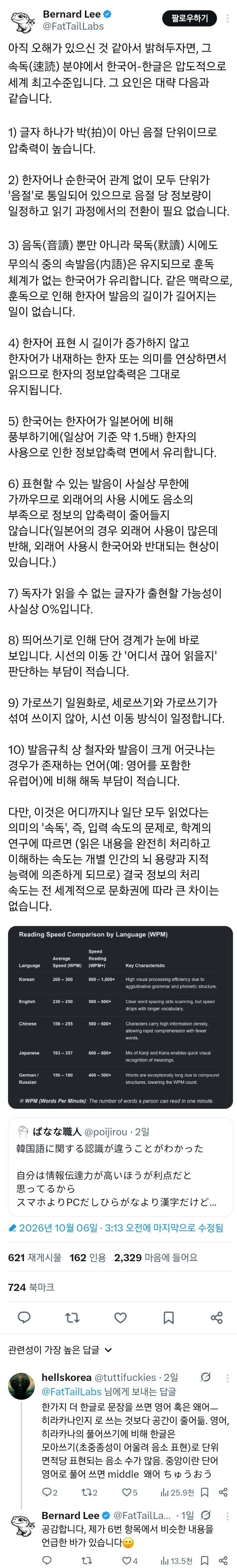 속독(速読) 분야에서 한국어-한글은 압도적으로 세계 최고수준입니다.의 내용을 보여주는 이미지