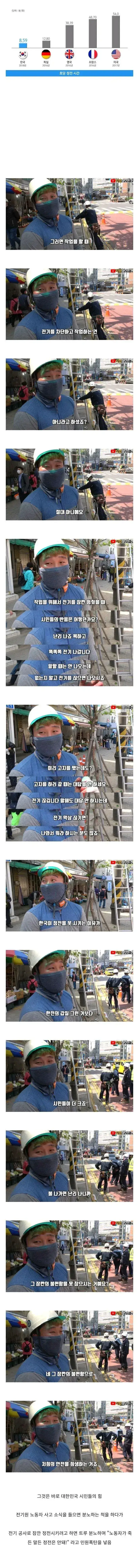 전기공사를 할 때 전기를 끊지 않고 하는 이유의 내용을 보여주는 이미지