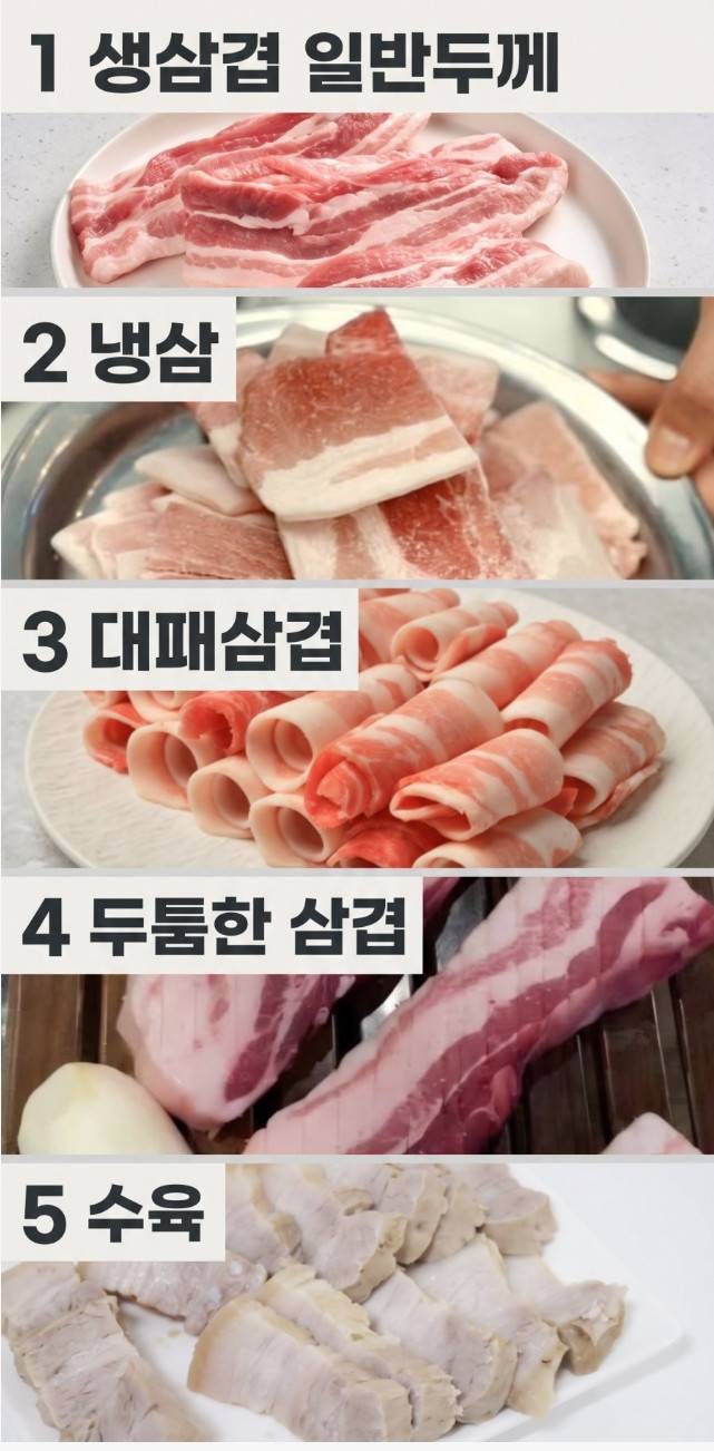 삼겹살 선호도의 내용을 보여주는 이미지