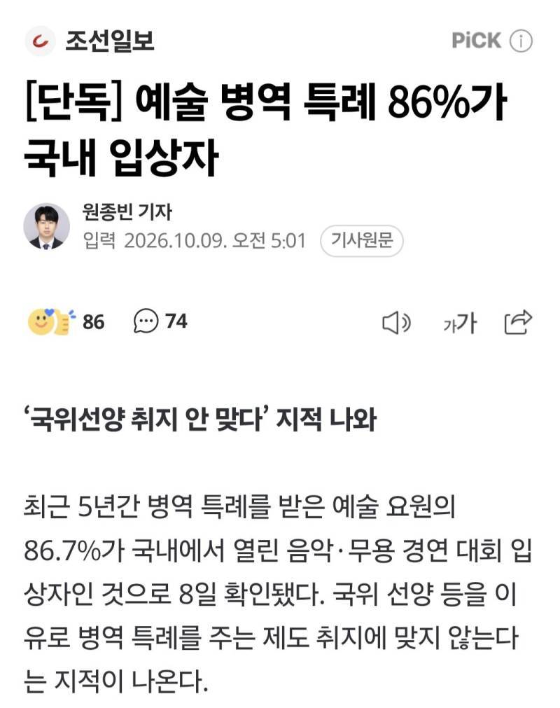 예술 병역 특례 86%가 국내 입상자의 내용을 보여주는 이미지