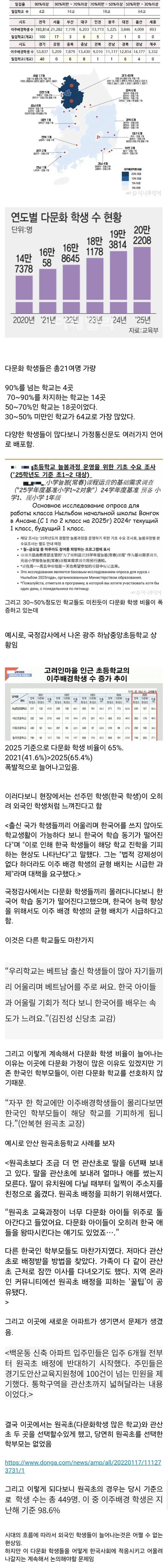 한국에서 다문화 학생들이 많은 학교의 내용을 보여주는 이미지