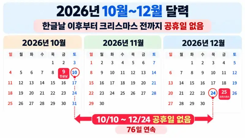 직장인들 내일부터 상황의 내용을 보여주는 이미지