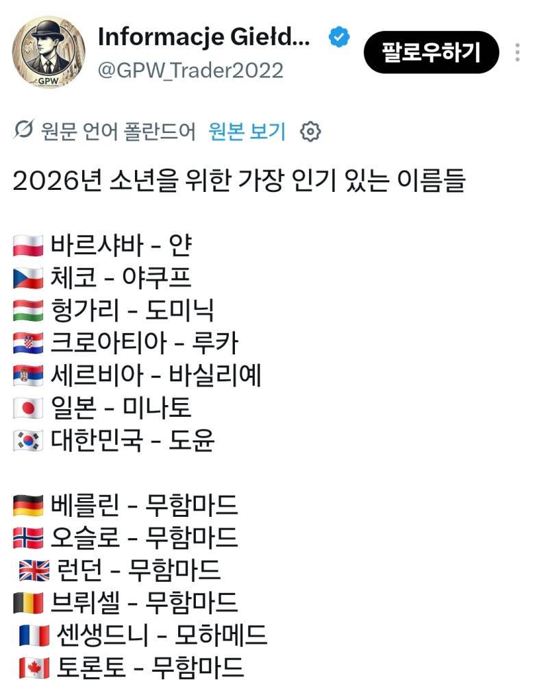 2026년 소년을 위한 가장 인기 있는 이름들의 내용을 보여주는 이미지