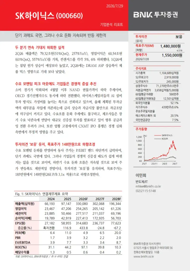 이번에도 혼자 맞춘 bnk 증권 리포트 ㄷ�의 내용을 보여주는 이미지