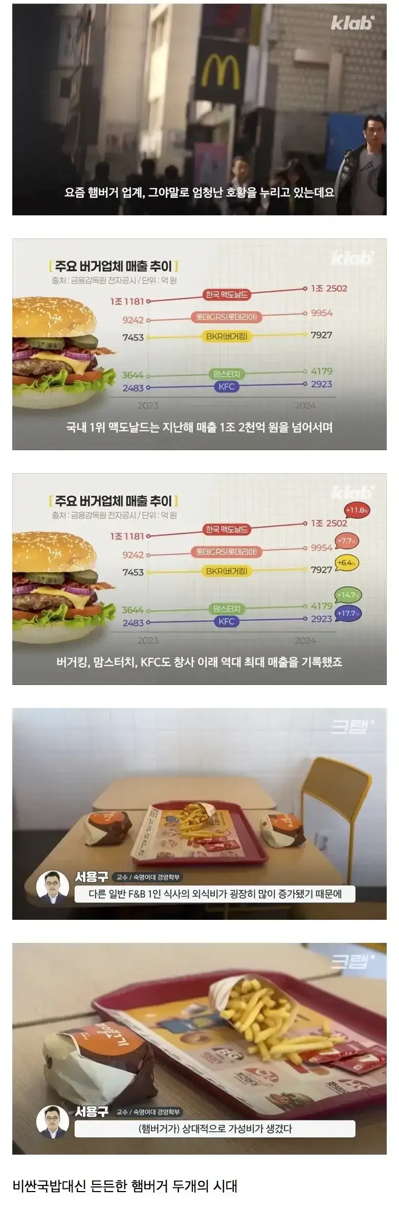 고물가 시대에 엄청난 호황이라는 업계의 내용을 보여주는 이미지