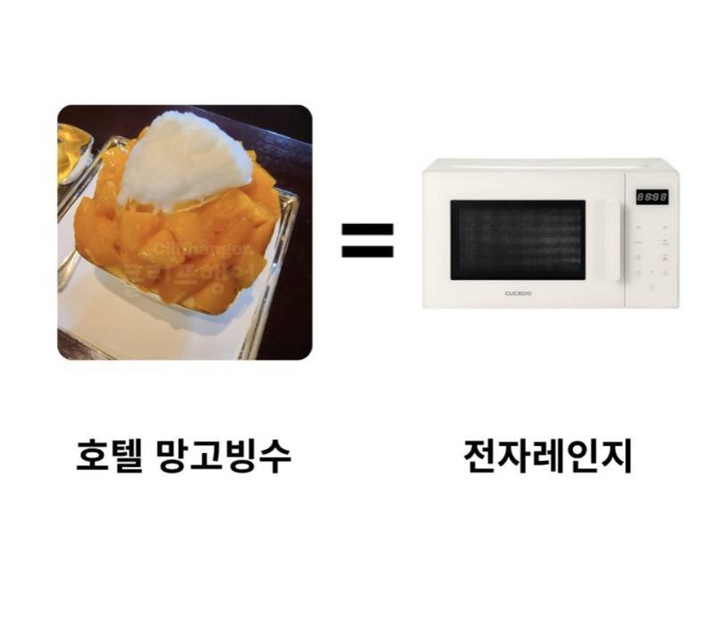 요즘 물가 수준의 내용을 보여주는 이미지 관련 이미지 2