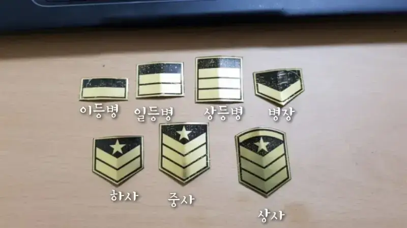 대한민국 육군 계급장의 변천사의 내용을 보여주는 이미지 관련 이미지 7