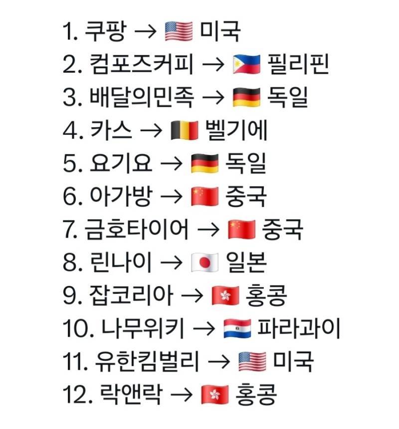 한국기업으로 많이 착각하는 외국 기업들의 내용을 보여주는 이미지