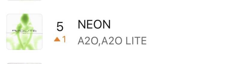 A20 LITE - NEON 멜론 Top 100 5위 ⬆️의 내용을 보여주는 이미지
