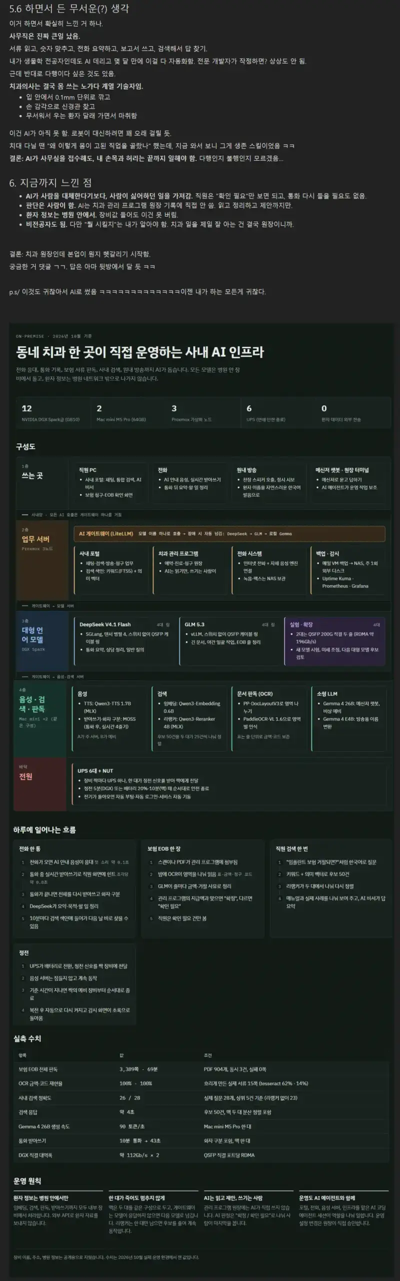동네 치과의 AX전환기의 내용을 보여주는 이미지 관련 이미지 4