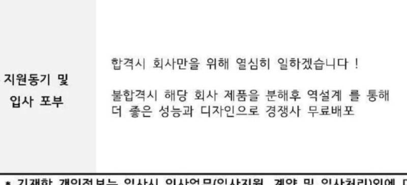 최종 합격했다는 자기소개서의 내용을 보여주는 이미지