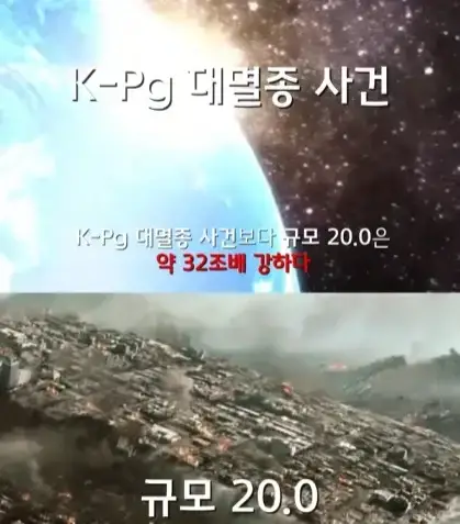 규모 20.0 지진이 일어나면 생기는 일의 내용을 보여주는 이미지 관련 이미지 9