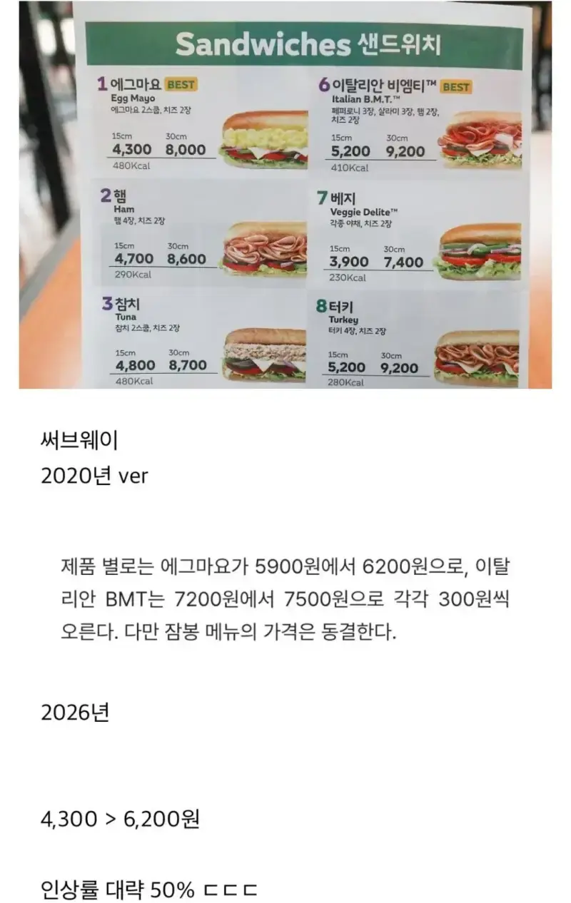 6년동안 50% 가까이 가격이 올라간 브랜드의 내용을 보여주는 이미지