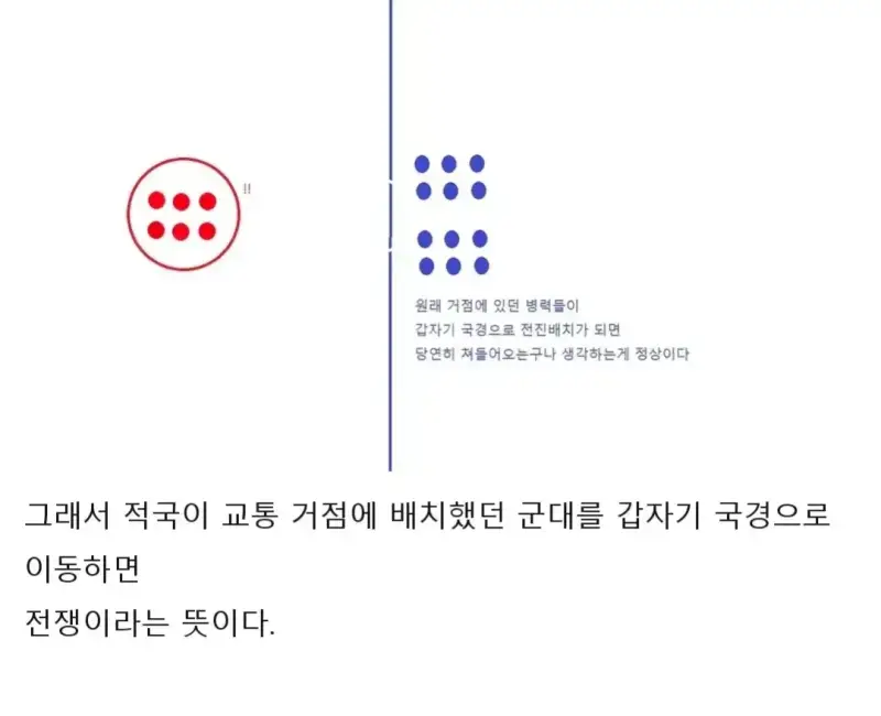 대부분의 나라는 국경에 모든 병력을 배치할수 없다의 내용을 보여주는 이미지 관련 이미지 4