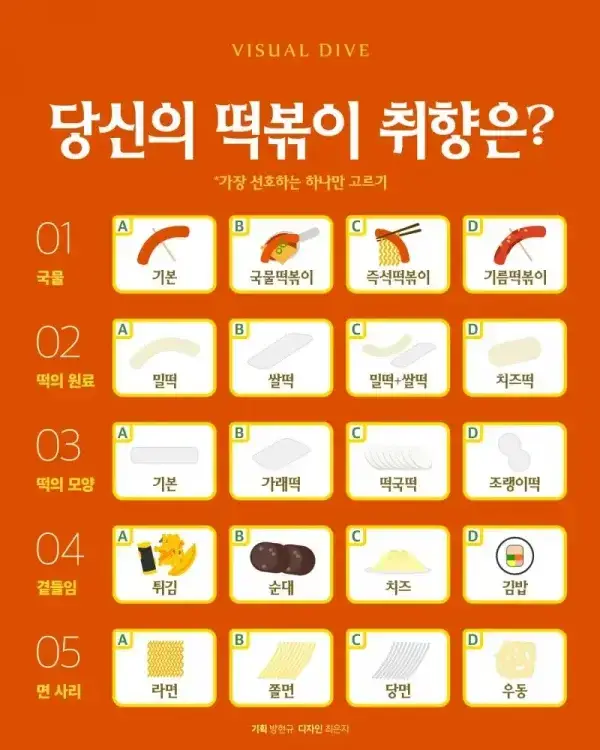 당신의 떡볶이 취향은?의 내용을 보여주는 이미지