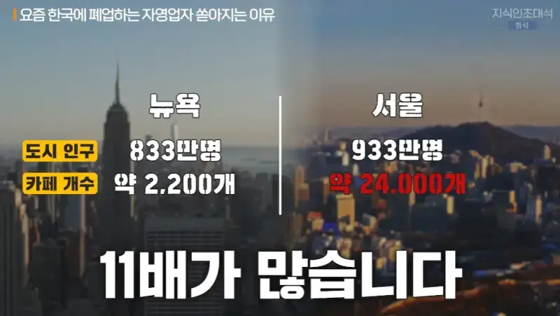 요즘 한국에 폐업하는 자영업자 쏟아지는 이유의 내용을 보여주는 이미지 관련 이미지 2