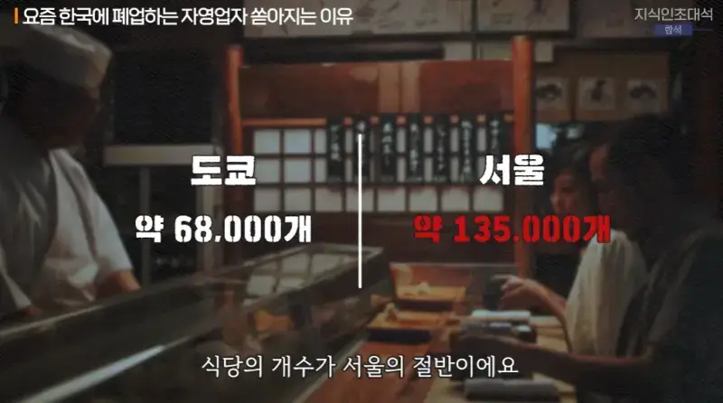 요즘 한국에 폐업하는 자영업자 쏟아지는 이유의 내용을 보여주는 이미지 관련 이미지 3