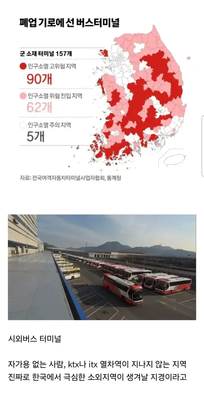 망해가고 있는 (반)필수 산업의 내용을 보여주는 이미지