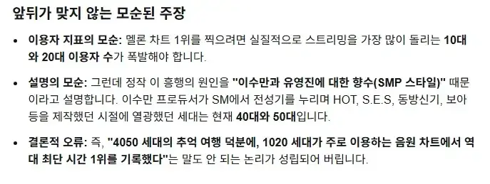 이수만돌, 1020에서 터져서 차트 싹쓸이 그 이유가 이수만 향수?의 내용을 보여주는 이미지