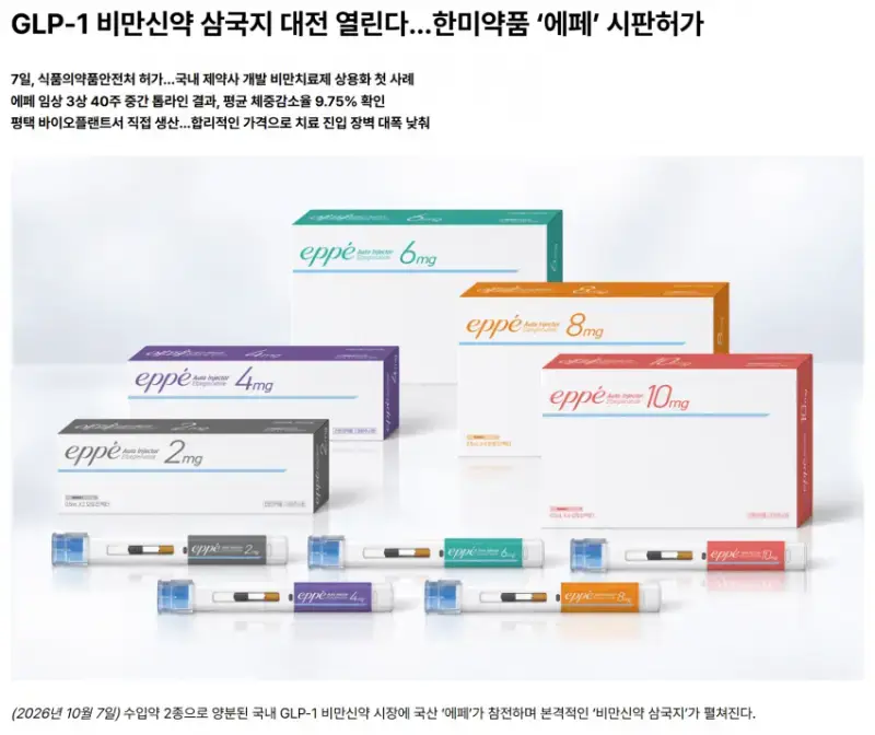드디어 밝혀진 마운자로 오남용 의약품 지정 미뤄진 이유의 내용을 보여주는 이미지 관련 이미지 6