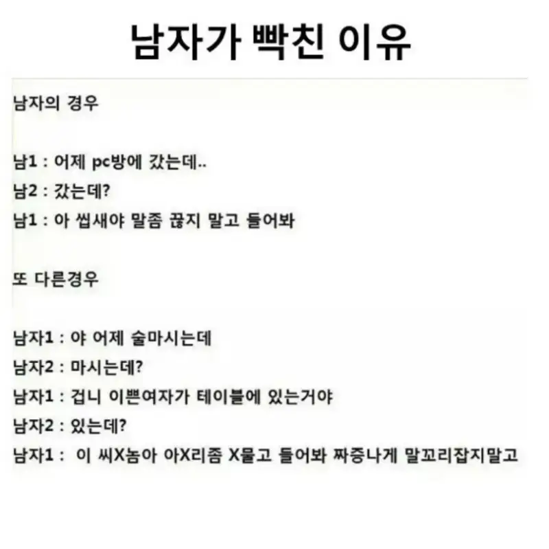 남녀의 화법 차이.jpg