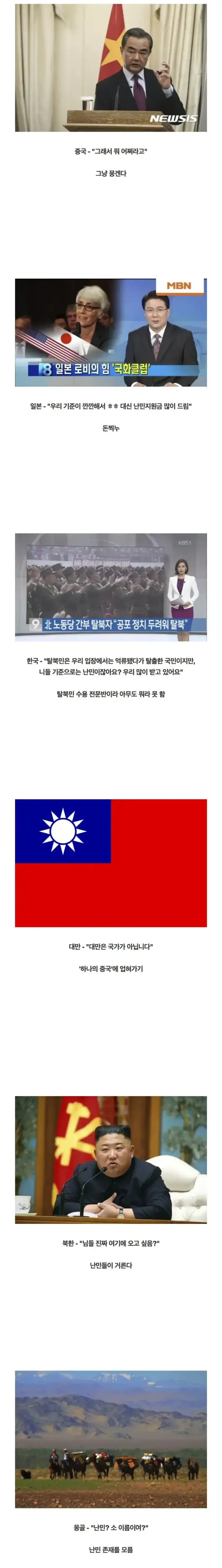 동북아시아 국가들이 난민 문제를 회피(?)하는 방법의 내용을 보여주는 이미지